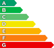 Diagnostic Performances Énergétiques (DPE) : 61